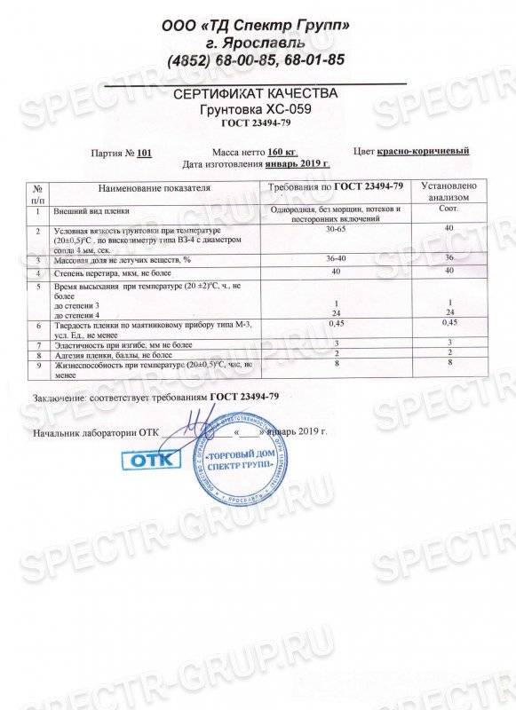 Грунтовка хс 059, 010 по госту 9355 81: технические характеристики