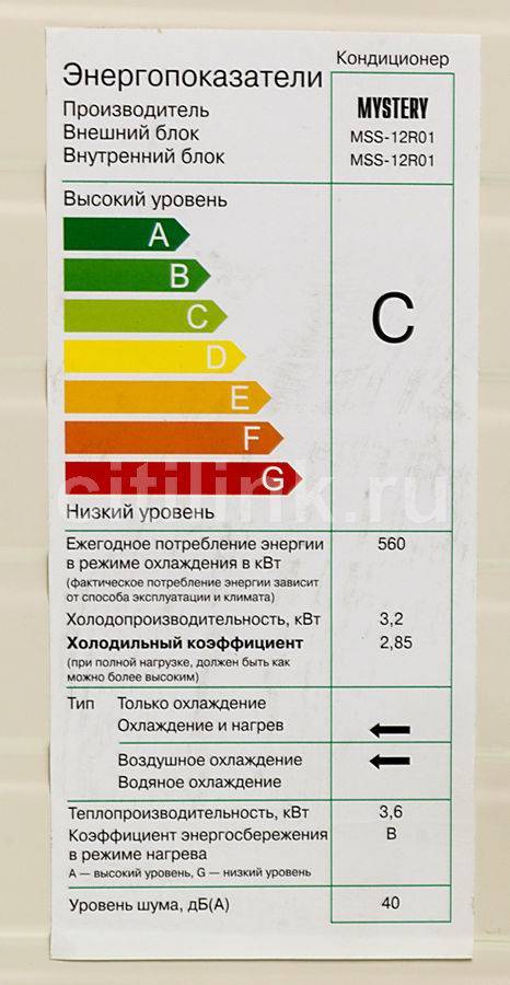 Много ли электричества потребляет кондиционер. Потребление электроэнергии кондиционером 12. Класс энергопотребления кондиционера. Сплит система потребление электроэнергии КВТ. Потребляемая мощность электроэнергии кондиционером.