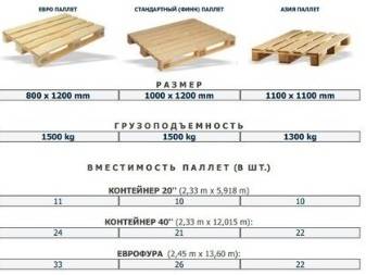 :: fmg :: инфомация