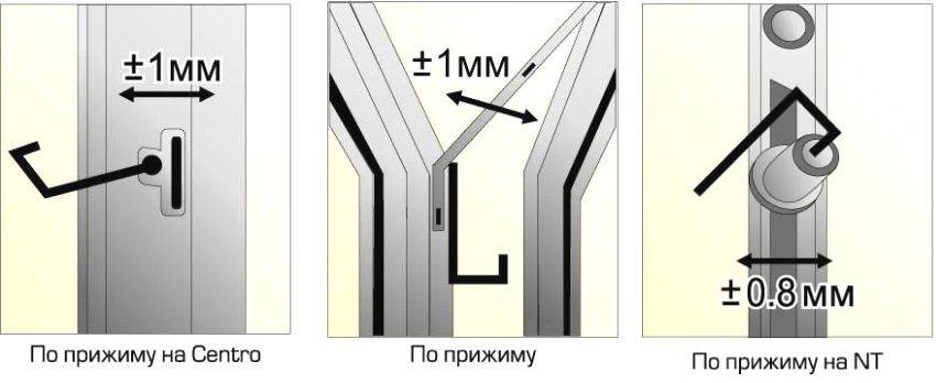 Регулировка дверей лансер 9