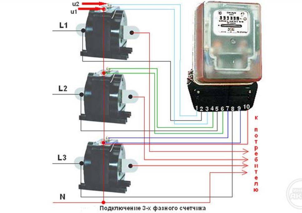 Схема подключения трехфазного счетчика с трансформаторами