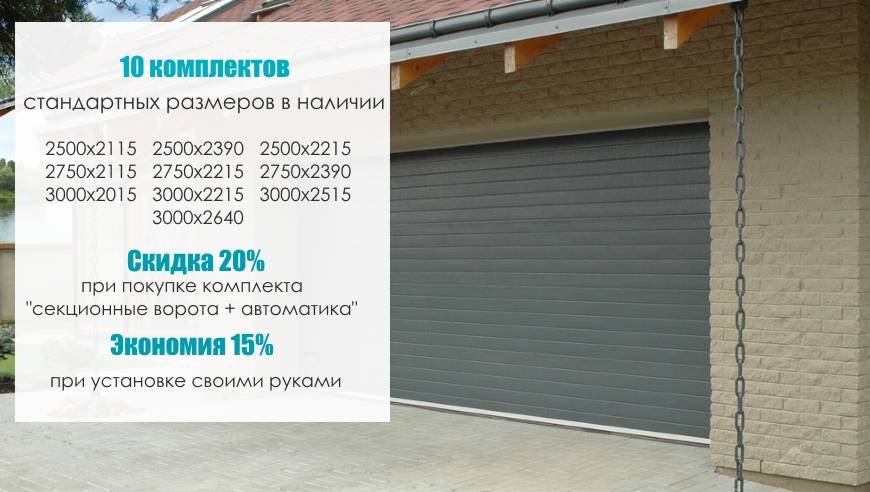 Секционные гаражные ворота: виды устройство производители + фото