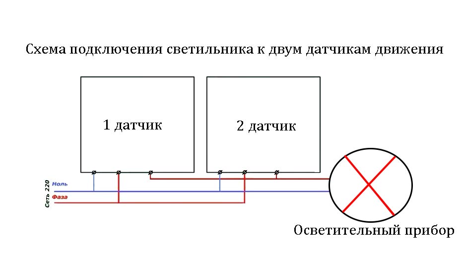Как подключить датчик движения: схема, правильная установка