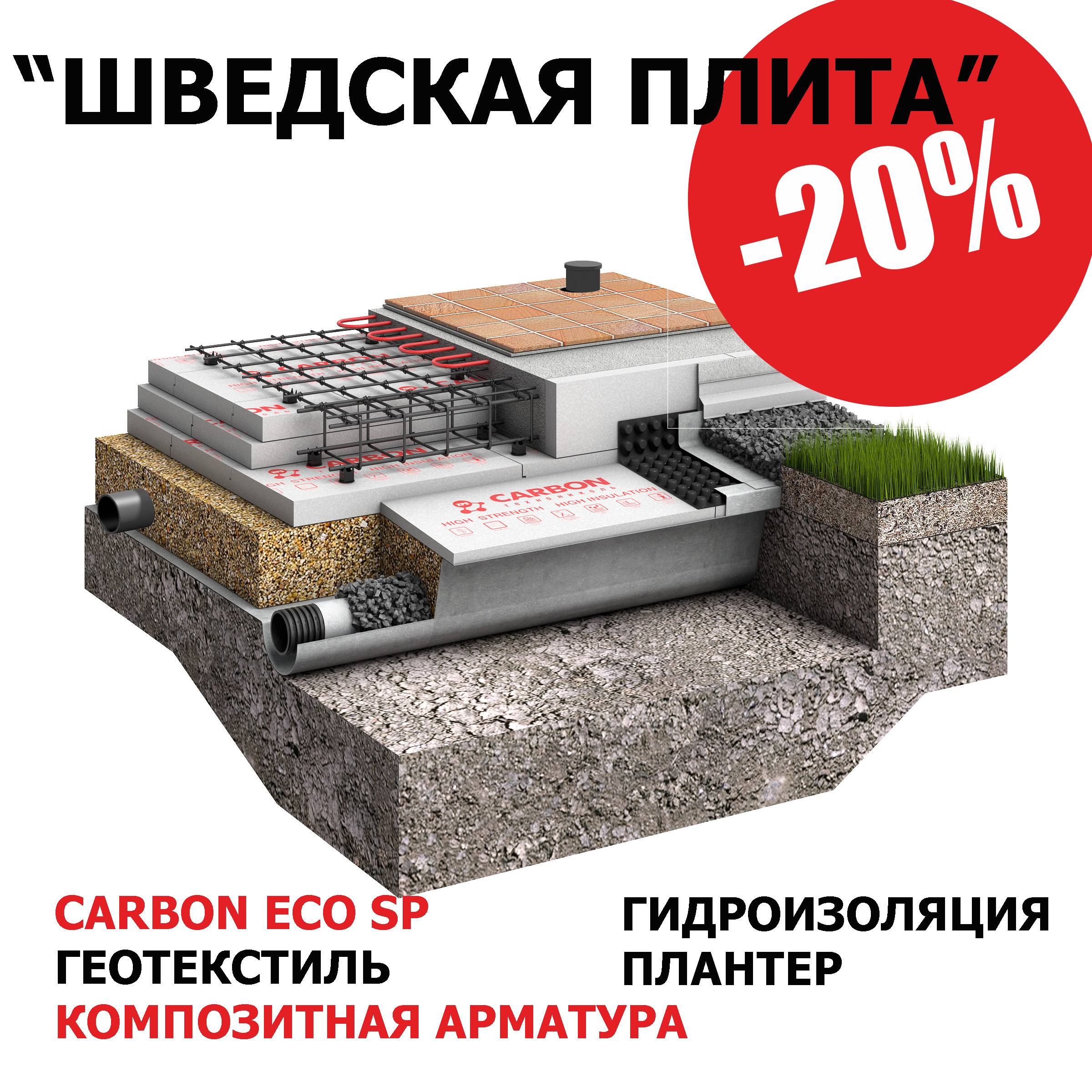 Плитный фундамент: как залить основание под дом своими руками