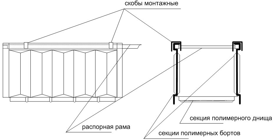 Установка секций