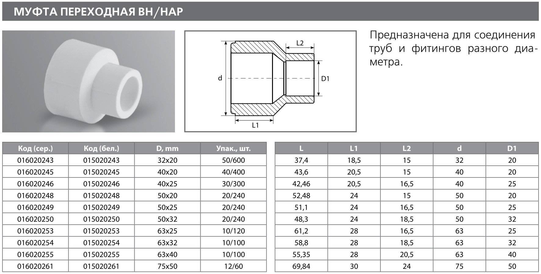 50 25 3 50 2. Муфта переходная полипропиленовая Размеры таблица. Муфты для полипропиленовых труб Размеры таблица. Муфта соединительная полипропиленовая 50 наружный диаметр. Размеры переходных муфт для полипропиленовых труб.