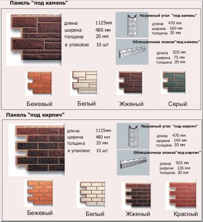 Размеры фасадных панелей и расчет количества на дом