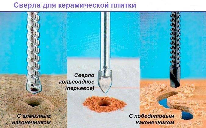 Чем просверлить керамогранитную плитку и как