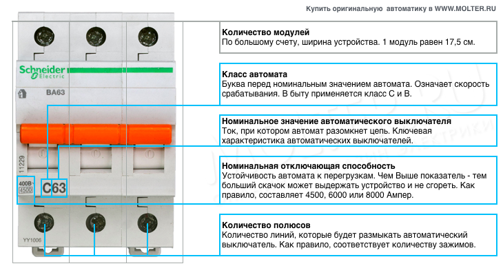 Подписать автоматы в электрощитке таблица