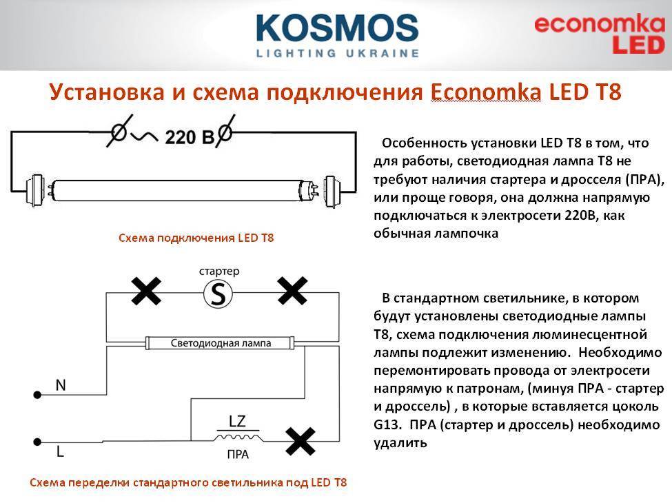 Схема переделки люминесцентного светильника на светодиодный