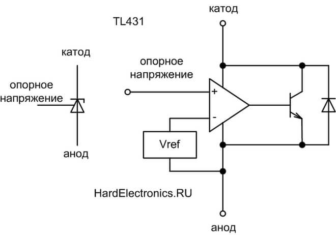 Использование параллельного стабилизатора tl431 для ограничения уровня входного напряжения переменного тока
