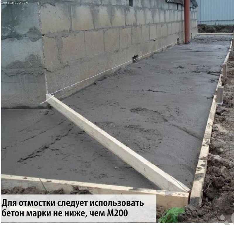Бетон для отмостки: марка, пропорции в ведрах