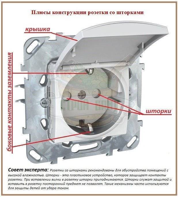 Монтаж розеток в блоке – подключение блока розеток и установка своими руками