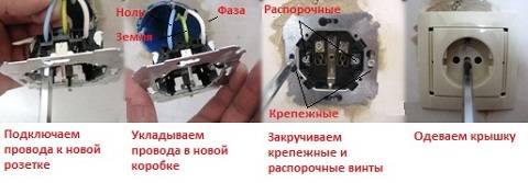 Как установить розетку в стене из гипсокартона