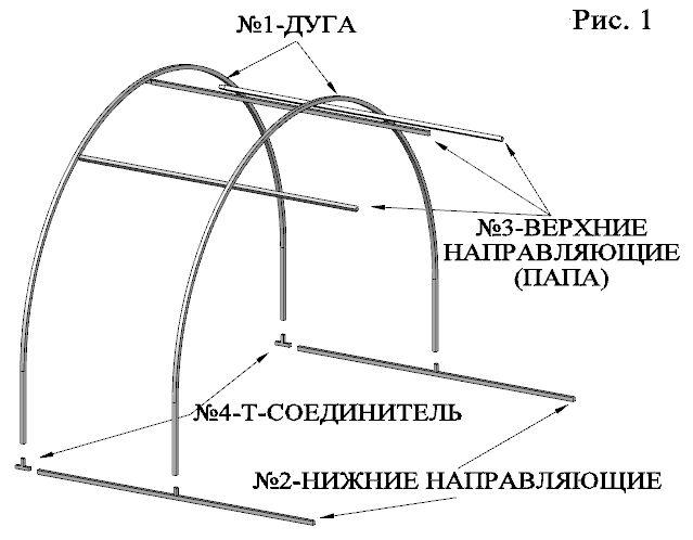 Чертеж дуги. Каркас теплицы Киновская премиум. Каркас теплицы Кин Киновская Агро 210х300см. Теплица капелька чертеж. Схема сборки теплицы Дачная.