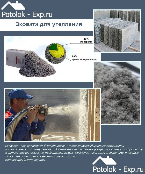 Утепление пола эковатой в деревянном доме - особенности и пошаговая инструкция