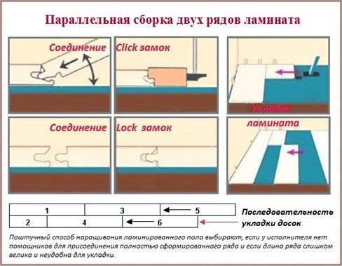 Кварц виниловый ламинат пвх с замковым соединением: что лучше, подложка, клей водостойкий, плитка