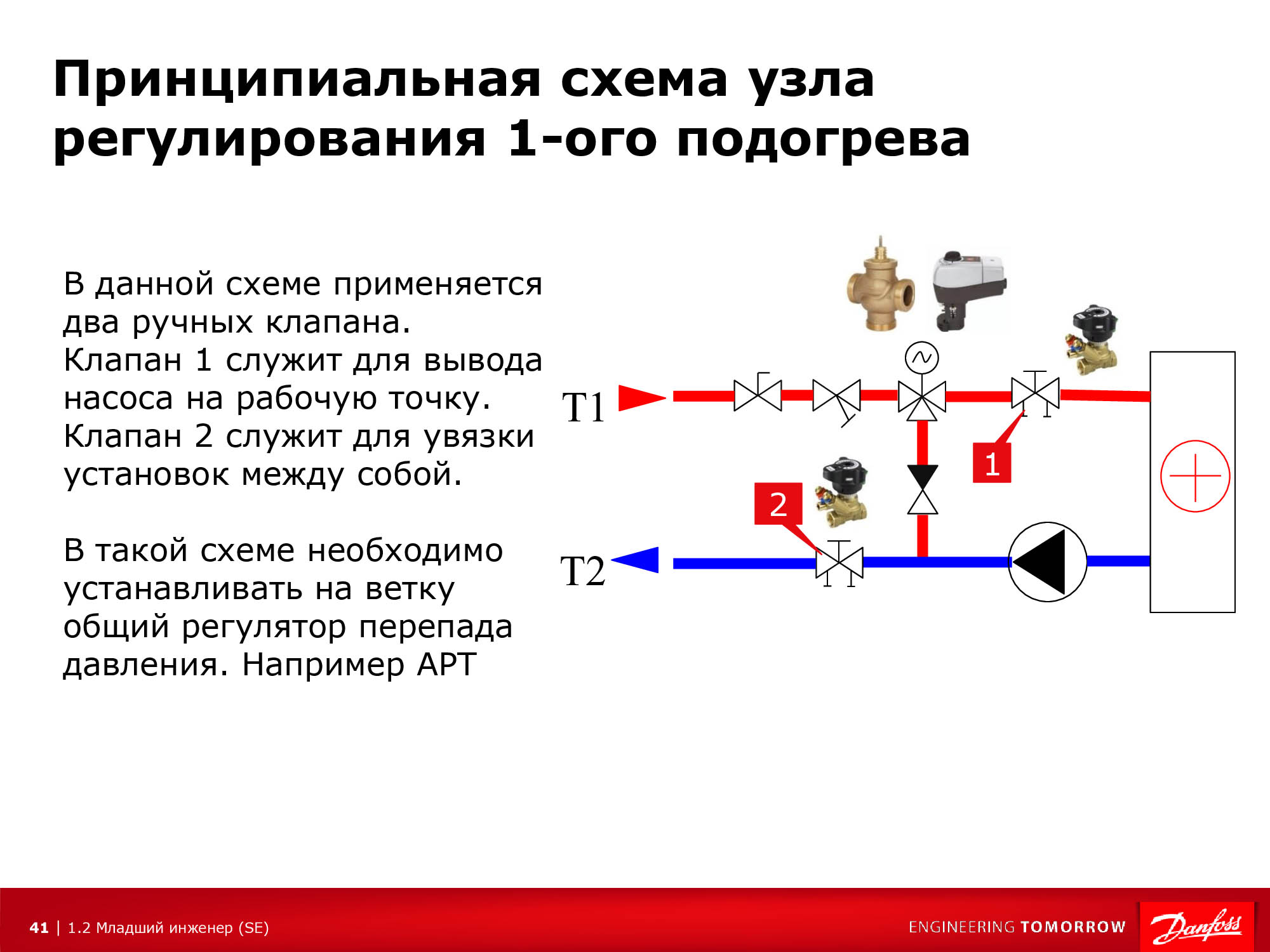 Обозначение балансировочного клапана на схеме