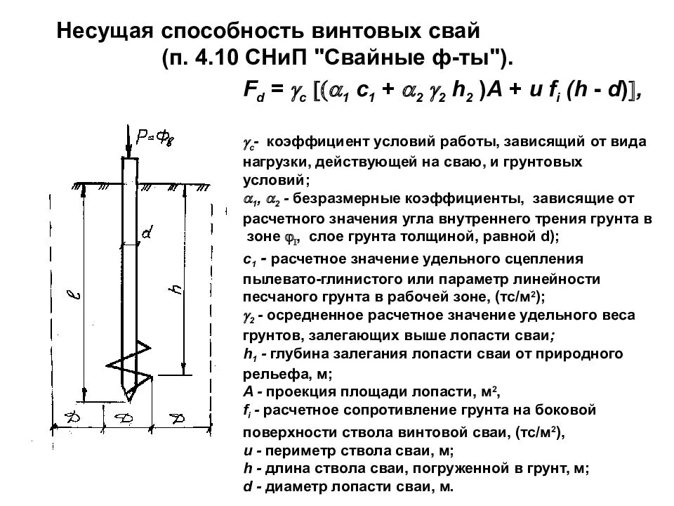 Расчет несущей способности сваи