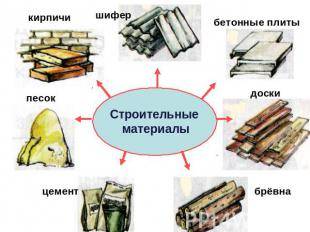 Зожник |   насколько вредна бытовая химия