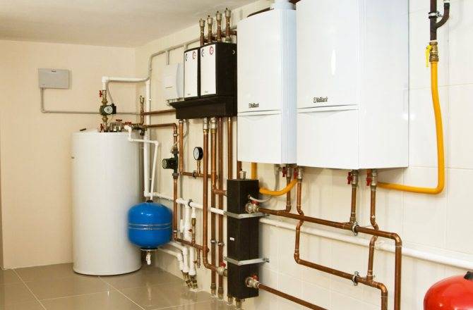 Действующие требования к помещению для установки газовых котлов