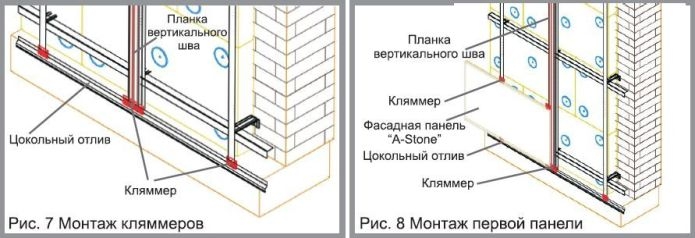 Фасадные панели для наружной отделки дома: виды и монтаж своими руками
