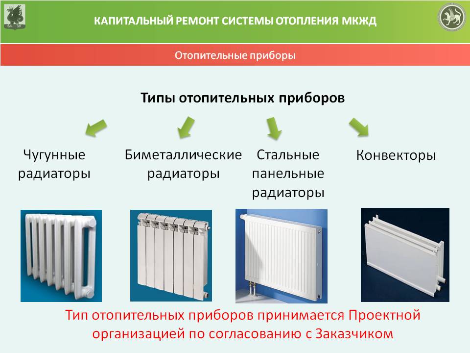 Топ-15 алюминиевых радиаторов отопления: какие лучше для частного дома