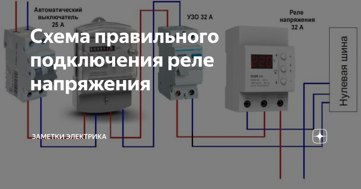 Рассказываю как выбрать стабилизатор напряжения для частного дома