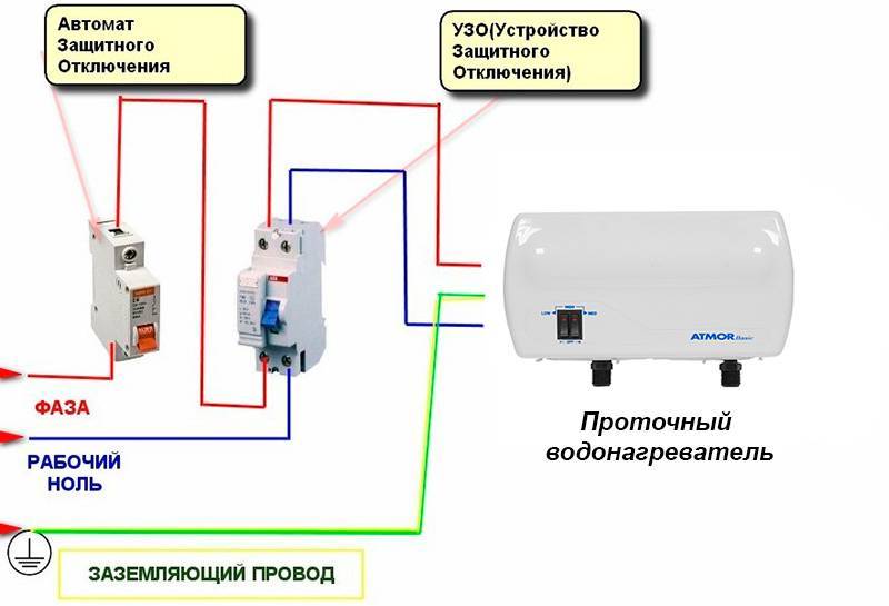 Как включить бойлер: виды, схема подключения, проверка правильности работы