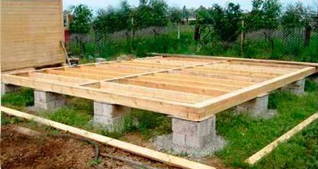 Видео о каркасных домах