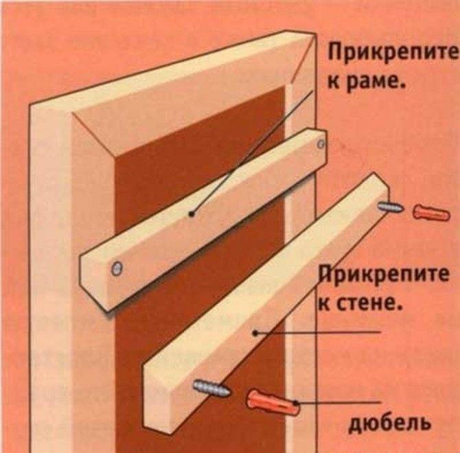 Крепление зеркала к тумбе