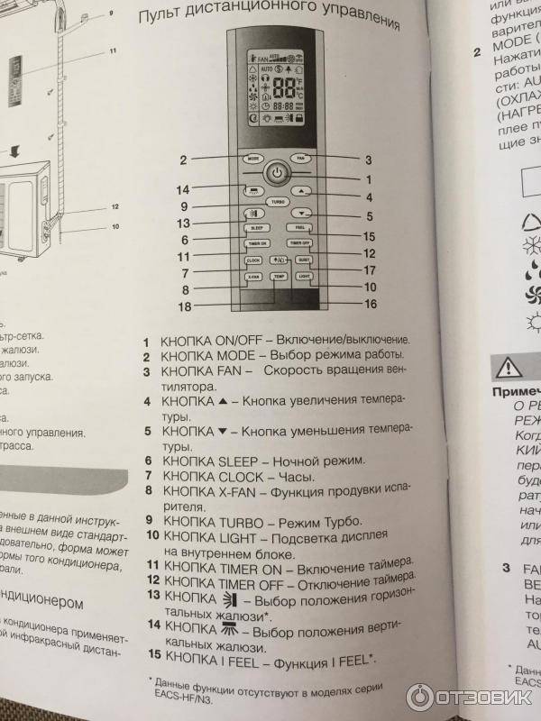 Обзор напольных и других моделей кондиционеров electrolux, пульты управления и инструкции к ним