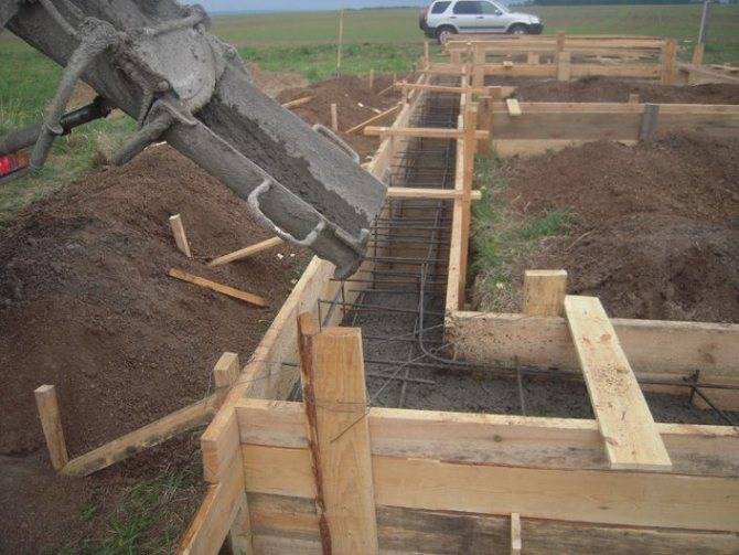 Фундамент своими руками для бани: пошаговая инструкция, как правильно сделать ленточный фундамент под баню, как разметить и построить для дома, устройство на фото и видео