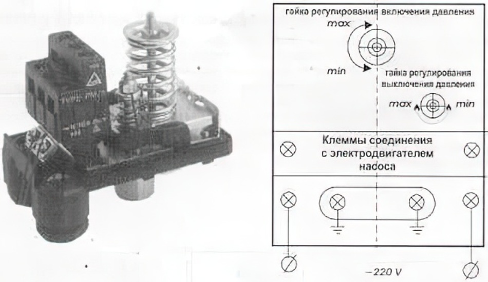 Схема регулировки реле давления