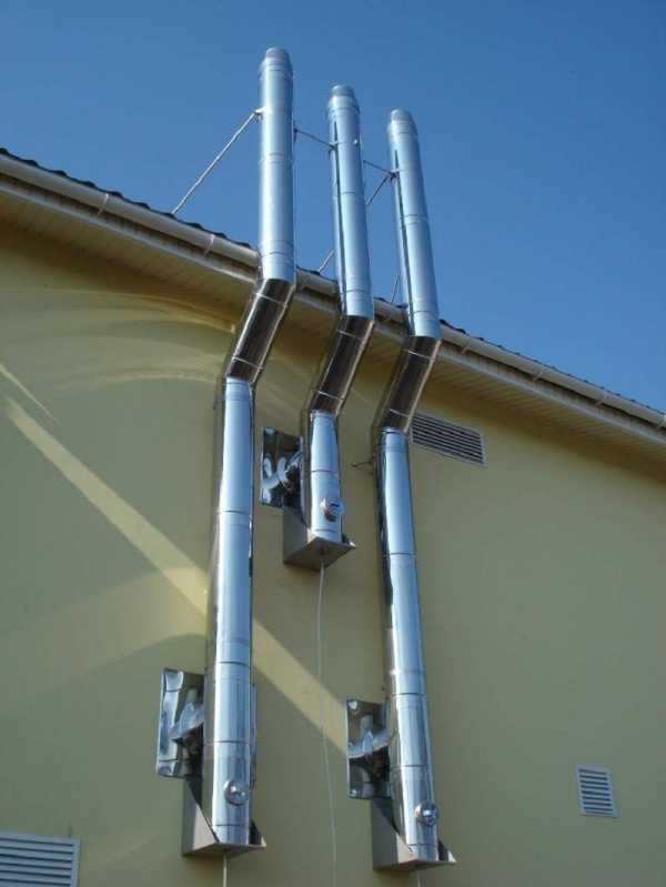 Дымоход для газового котла: устройство, конструкция, диаметр