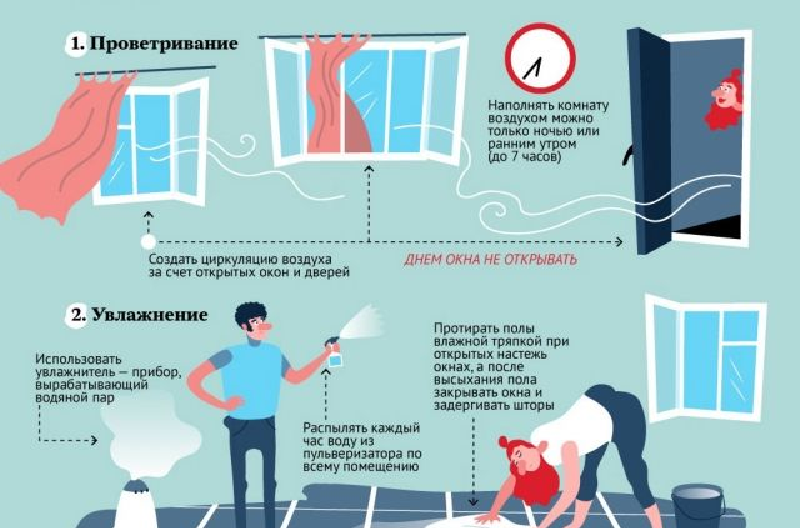 Как охладить квартиру или помещение в жару без кондиционера