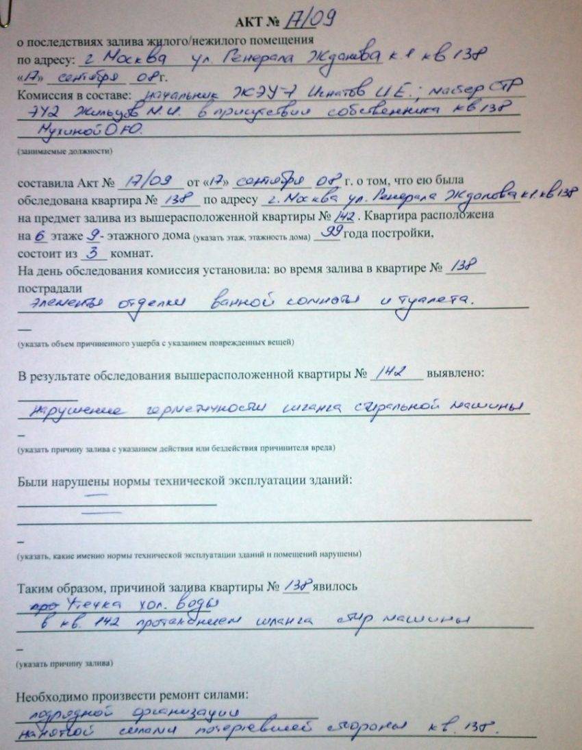 Оценка причиненного ущерба после затопления квартиры