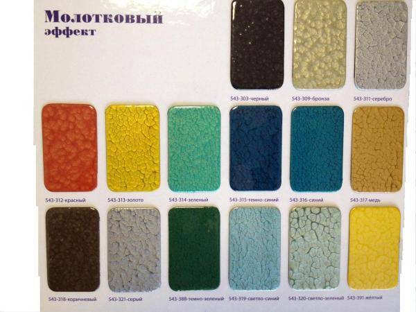 Где и как используют молотковую краску