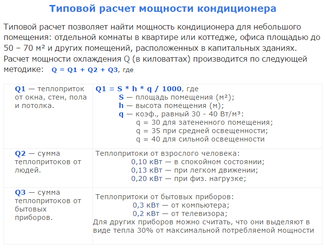 Производственные помещения: кратность воздухообмена