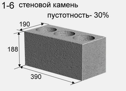 Станок для производства шлакоблоков
