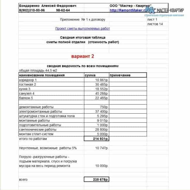 Смета на вентиляцию: монтаж, демонтаж, обследование. примеры