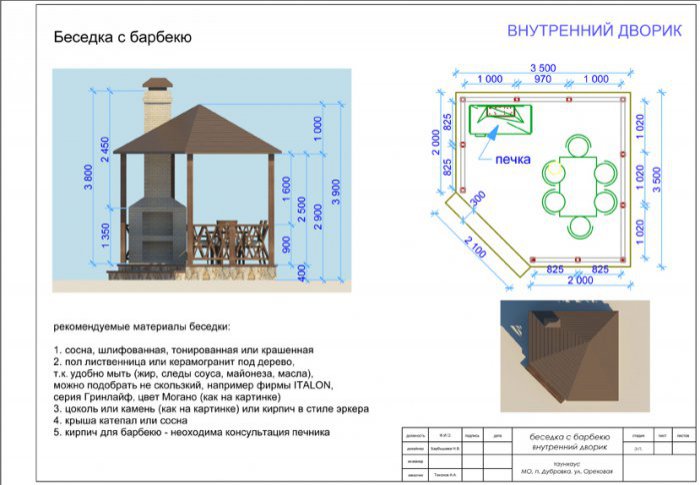 Проекты барбекю из кирпича