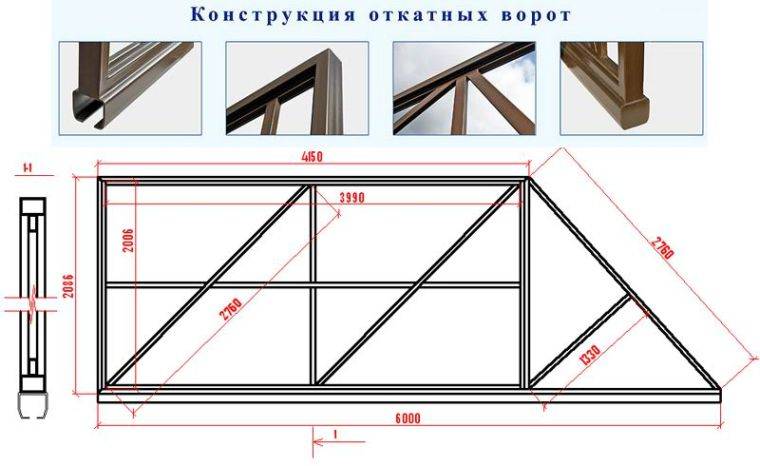 Фундамент под откатные ворота: пошаговая инструкция