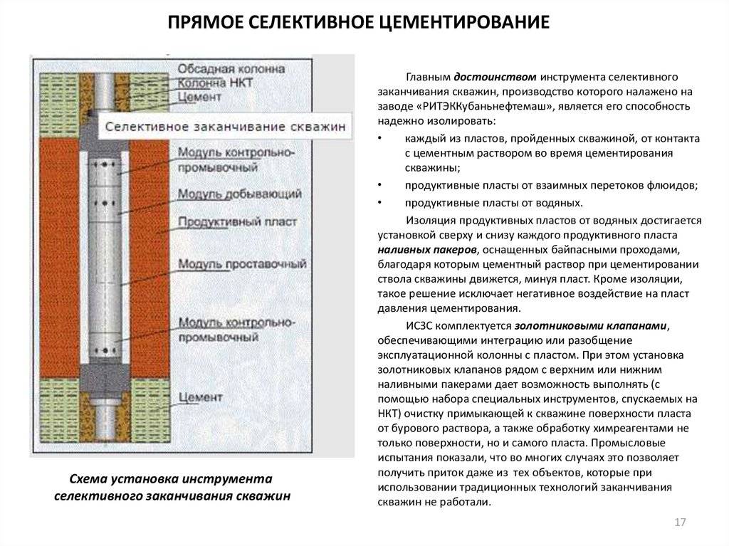 А вы знаете, как проходит тампонирование скважин