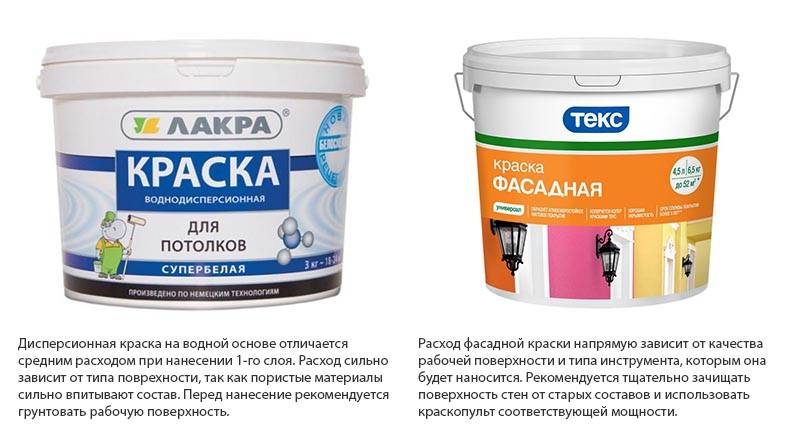 Краска водоэмульсионная фасадная: технические характеристики, расход, технология покраски фасадов