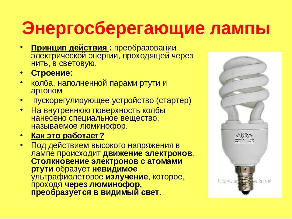 Энергосберегающие лампы: мощность, таблица, характеристики, энергосберегательные лампочки, виды с цоколем, состав экономки