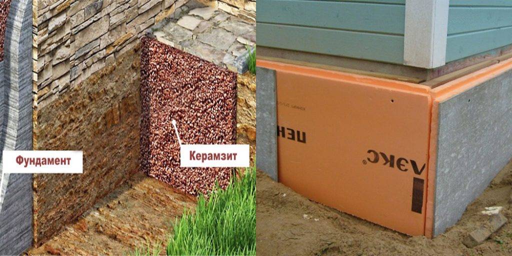 Как утеплить фундамент деревянного дома снаружи своими руками