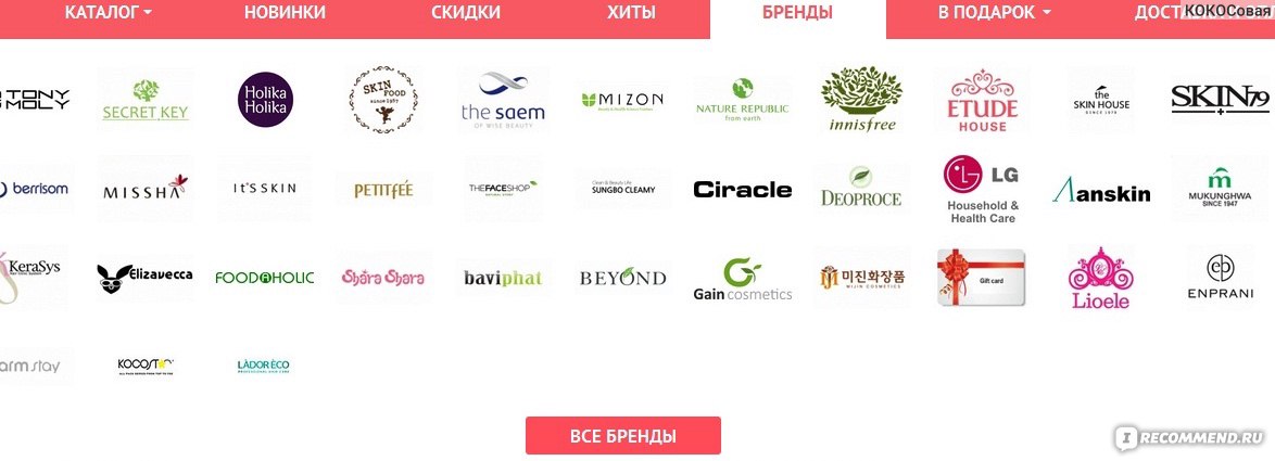 Рейтинг фирм кондиционеров: сравнение 7 лучших производителей