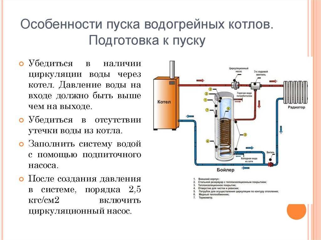 Высокотехнологичное оборудование в доме: способы подключения газового котла