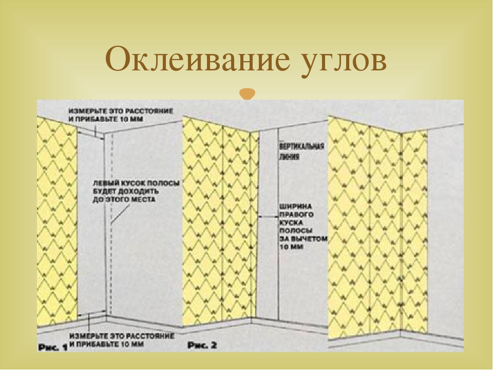 Руководство домашнего мастера: как клеить виниловые обои на флизелиновой основе